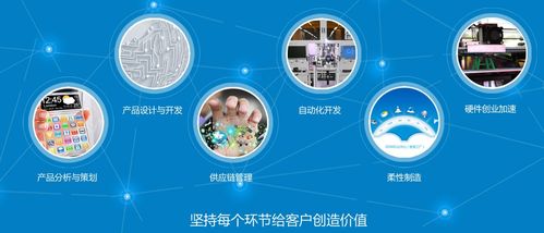 集5G、區塊鏈與華為概念于一身的卓翼科技 電子產品銷售新格局