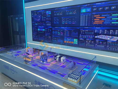 網絡安全沙盤模型 應用、發展與技術服務的深度融合